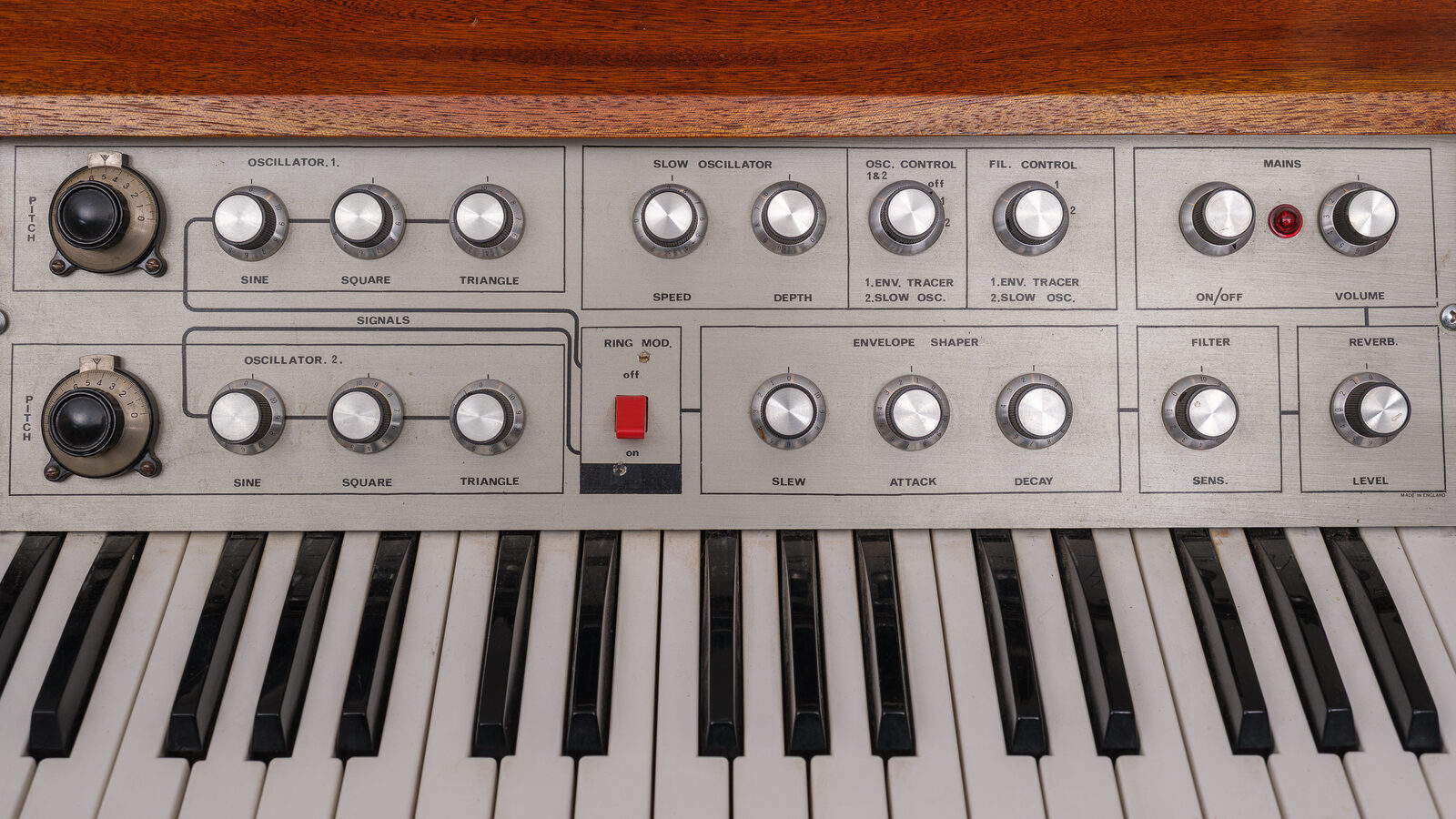 Dewtron Gipsy, front panel close-up